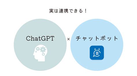 「gpt 35」をチャットボットに搭載すると？～chatgptの機能が使えるチャットボットもご紹介～