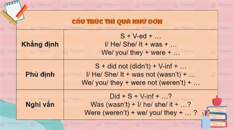 Cách dùng và dấu hiệu nhận biết thì quá khứ đơn past simple