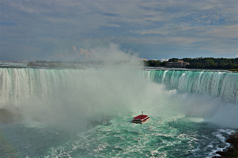 Horseshoe Falls Canada (Canadian Falls) Nature Miracle 2024