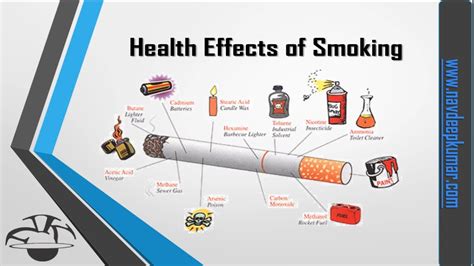 Health Effects Of Smoking Youtube