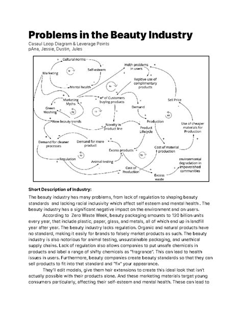 Problems in the Beauty Industry - Problems in the Beauty Industry