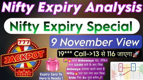 Nifty Expiry Day Strategy Nifty Hero Hero Or Zero Expiry Setup For