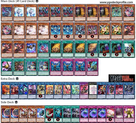 Best Top Snake Eye Ocg Deck Lists January