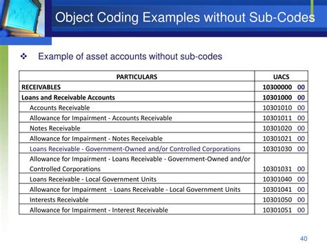 Ppt Coa Revised Chart Of Accounts Powerpoint Presentation Free Download Id4736532