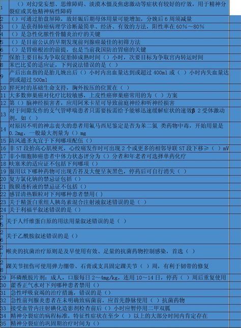 《国家基本药物临床应用指南及处方集2012版》答案word文档在线阅读与下载无忧文档