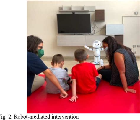 Figure 2 From Exploring Behavioural And Physiological Interactions In A