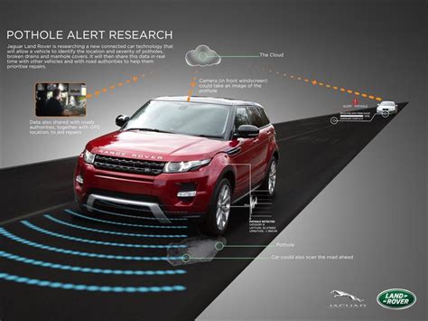 Jaguar Land Rover Desarrolla Detector De Baches