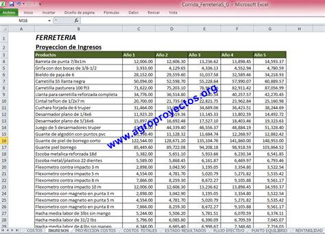 Lista De Productos De Ferreter A En Excel Colombia Recursos Excel