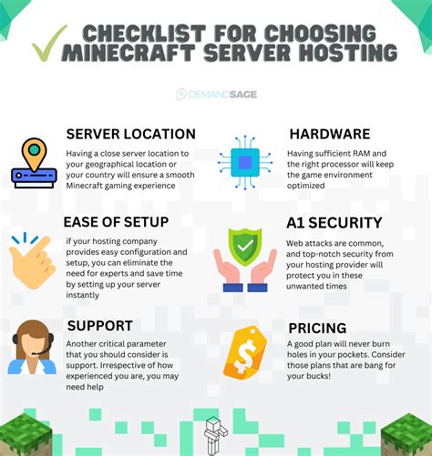 Best Minecraft Server Hosting (September 2024)