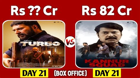 Turbo Vs Kannur Squad 21 Days Box Office Collection Turbo Worldwide