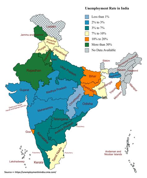 Unemployment Rate For The Indian States In August 2022 Rindia