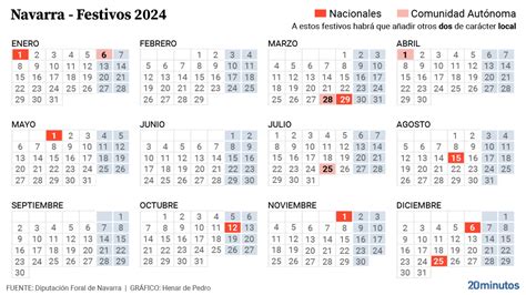 Calendario Laboral De Navarra Festivos Puentes Semana Santa Y