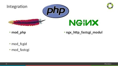 Mod Fastcgi Php Fpm C Apache Debian Ubuntu Linux Notes Org