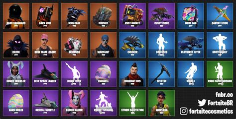 List Of Nombres De Personajes De Fortnite References