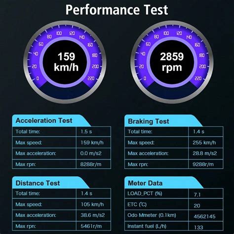 Outils De Diagnostic Automobile Avec Affichage Num Rique Lecteur De