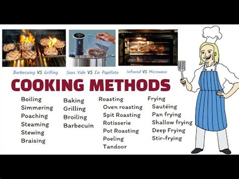 cooking methods and techniques/Types of cooking methods/food production practical/hotel ...