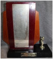 Trophy History And Winners Peakhurst Amateur Swimming Club Inc