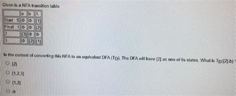 Solved Given Is A Nfa Transition Table A B N Start O O Chegg