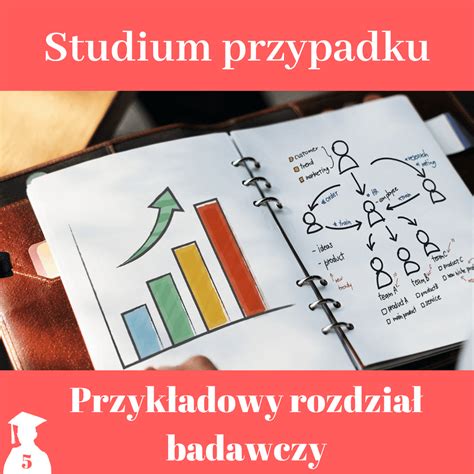 Rozdział badawczy studium przypadku Dobra Cena Sklep Online Sklep