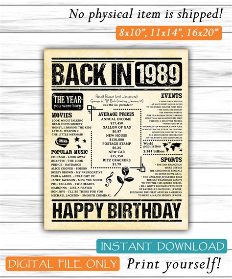 1989 30th Birthday Fun Facts 1989 Happy Birthday Poster Etsy