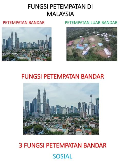 Fungsi Petempatan Bandar Dan Luar Bandar Fungsi Petempatan Luar