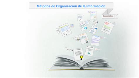 Metodos De Organizacion De La Informacion By Luis Zapién Celaya On Prezi