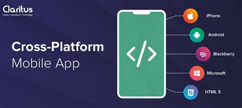 Application platform