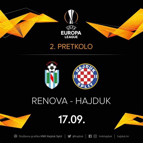 Europa League 2nd Qualifying Round Draw Hajduk V Renova Osijek V