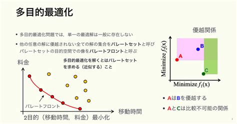 元のソースを見つけるための 6 つの最適な逆画像検索ツール It基礎