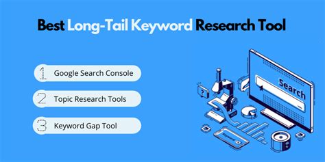 How To Choose The Right Long Tail Keywords G S Technology