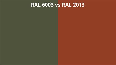 Ral 6003 Vs 2013 Ral Colour Chart Uk