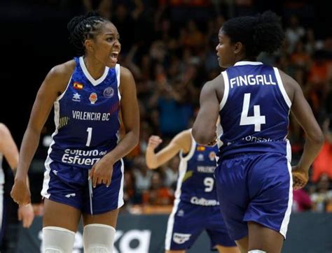 Valencia Basket Se Apunta El Primer Tanto En EuroLeague Women Ante ZVVZ