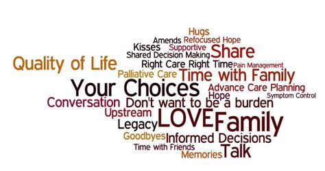 The Power Of Words Caring Choices