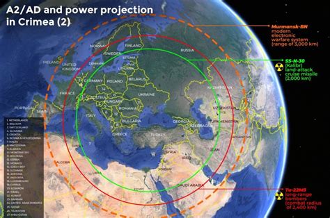 #Kalibr Sea-based Cruise Missile #Russia – The Cyber Shafarat ...