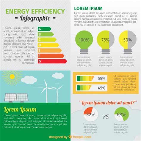 Economia De Energia Elementos Infogr Fico Vetor Premium