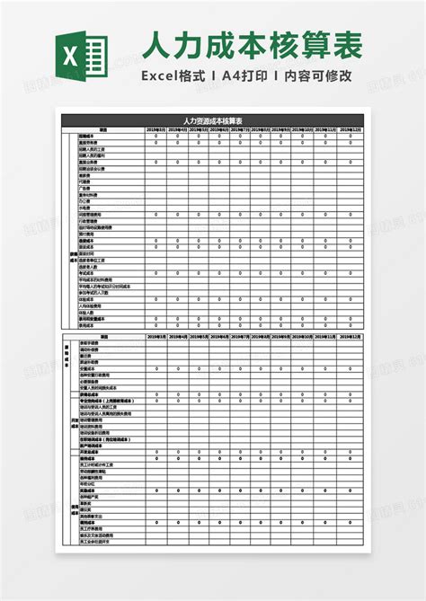 人力资源成本核算表excel模板免费下载编号r1kyb2nkv图精灵