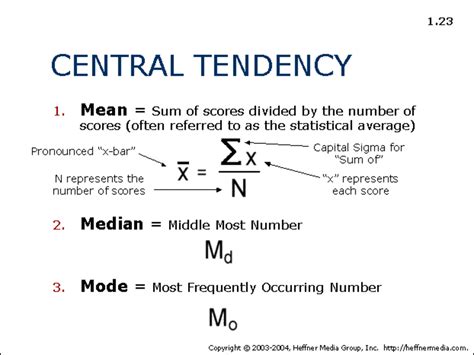 Central Tendency | HubPages