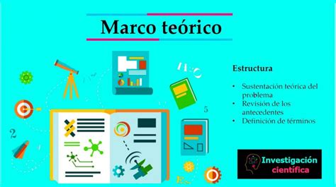 Construccion Del Marco Teorico Mind Map