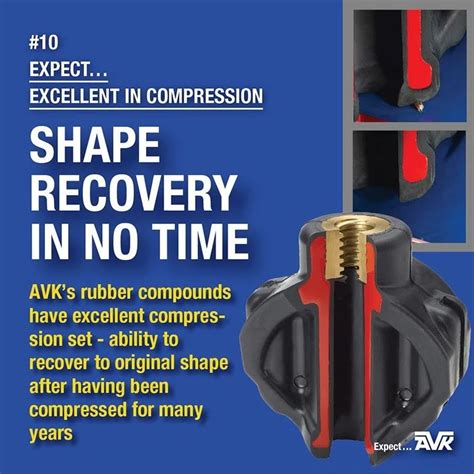 avkrubber avkvalves expectavk avksea affordablehighquality