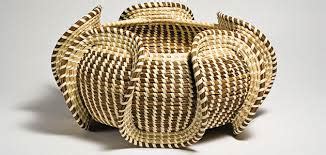 All Basket weaving - Blog