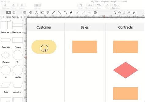 Creating A Cross Functional Flowchart Using Solution Conceptdraw Helpdesk