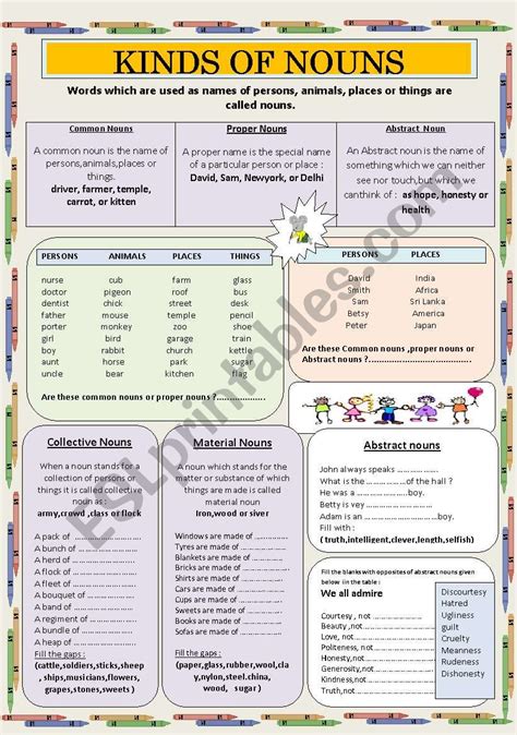 Nouns ESL Worksheet By Jhansi