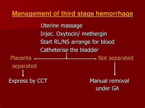 Ppt Antepartum And Postpartum Hemorrhage Powerpoint Presentation