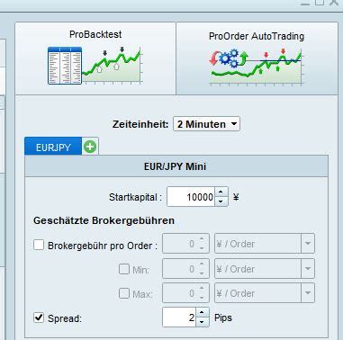 W Hrung In Probacktest Forum Proorder Support Prorealtime