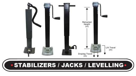 RV Stabilizers / Jacks / Leveling - Trailer Canada