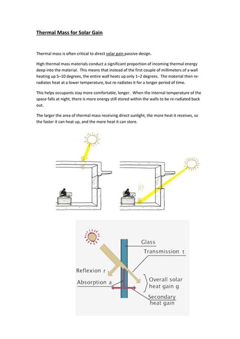 thermal mass  weather science