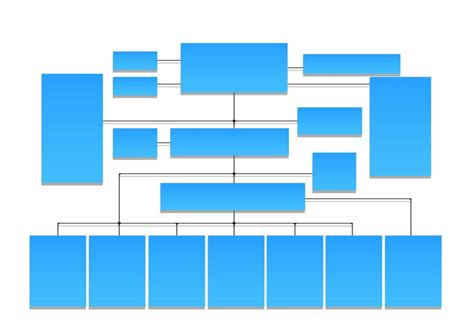 Organizational Patterns of a Retail Business | Retail Management