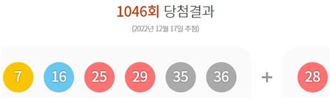 제1046회 로또 1등 12게임당첨금 각각 20억1천141만원 영남일보 사람과 지역의 가치를 생각합니다