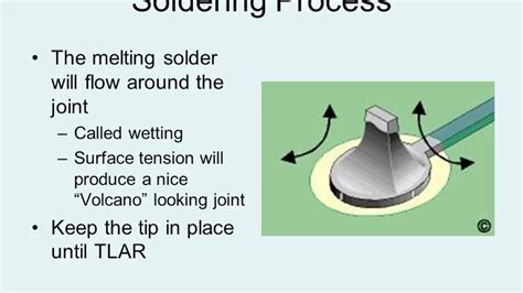 Soldering Soldering Types Solder Specifications Good Vs Bad