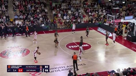 Eurolega Monaco Olimpia Milano Gli Highlights Del Match In